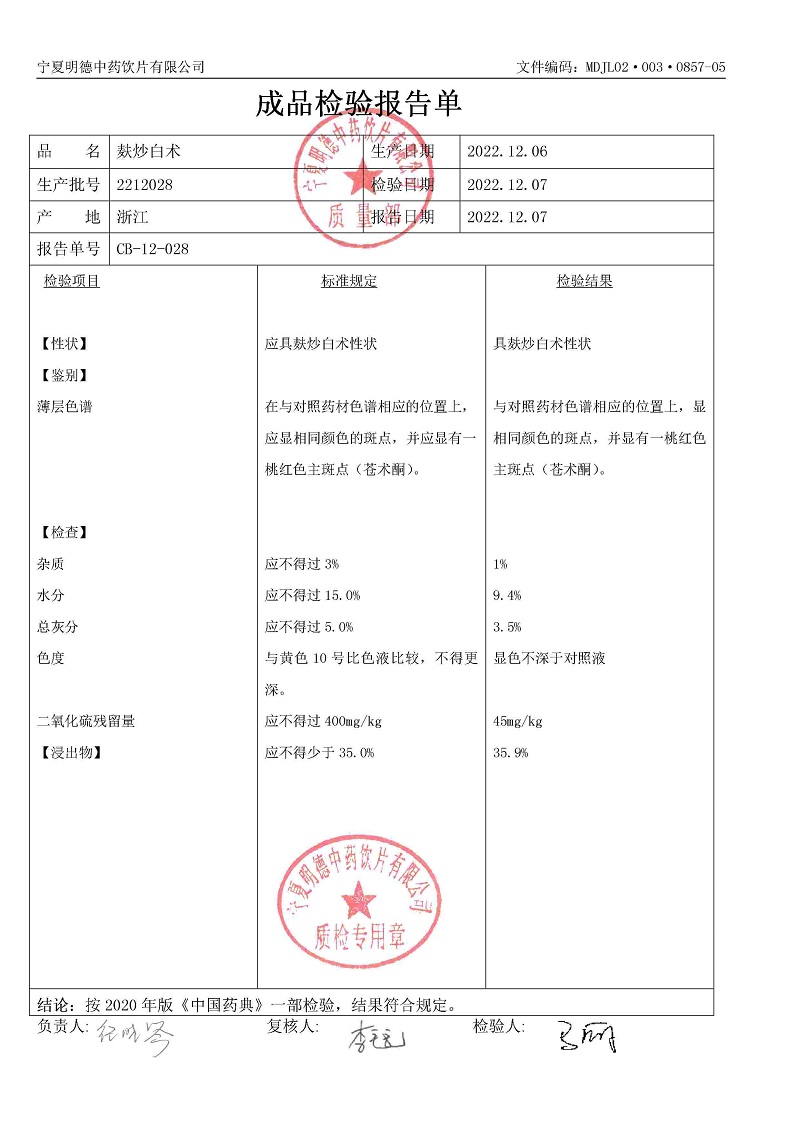 2212028麸炒白术.jpg