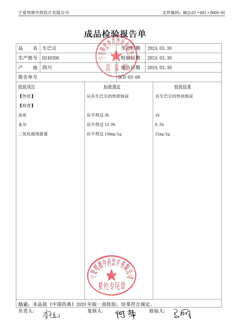 D240306生巴豆.jpg