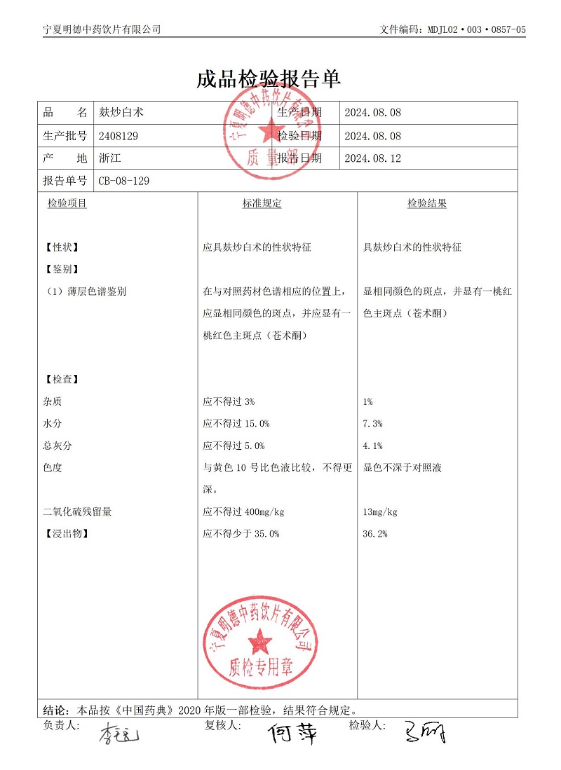2408129麸炒白术.jpg