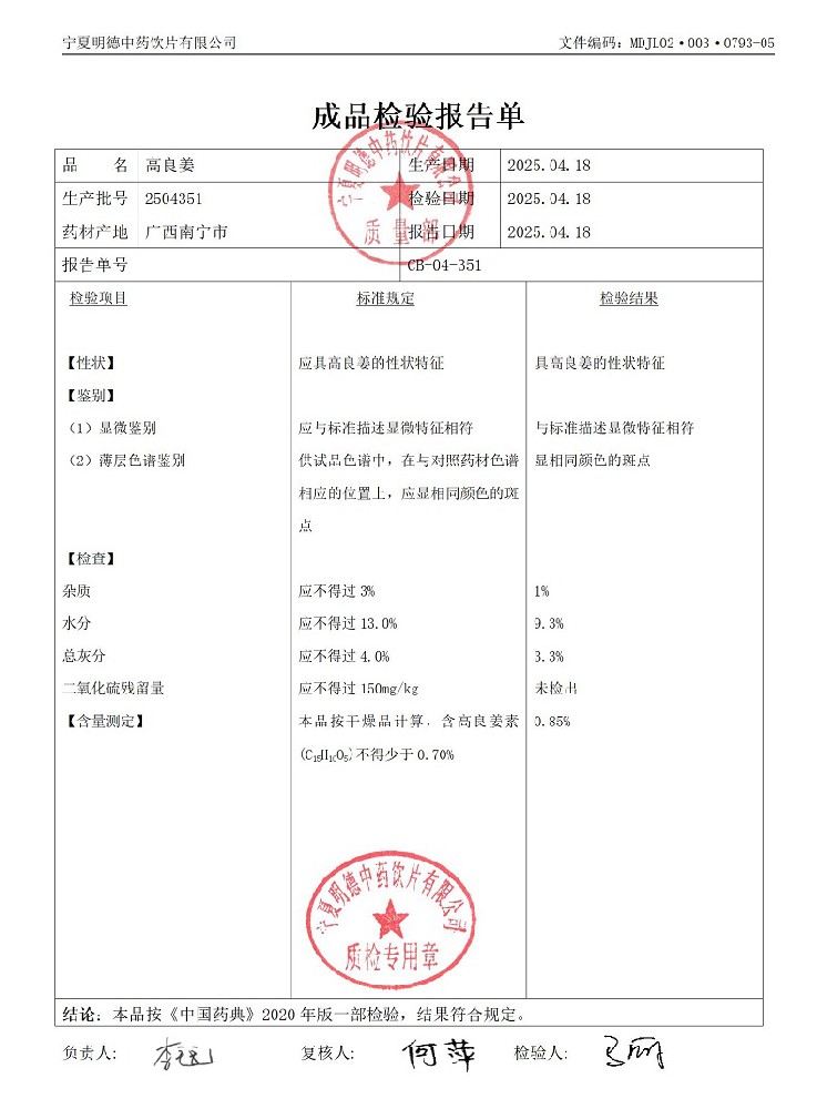 2504351高良姜.jpg