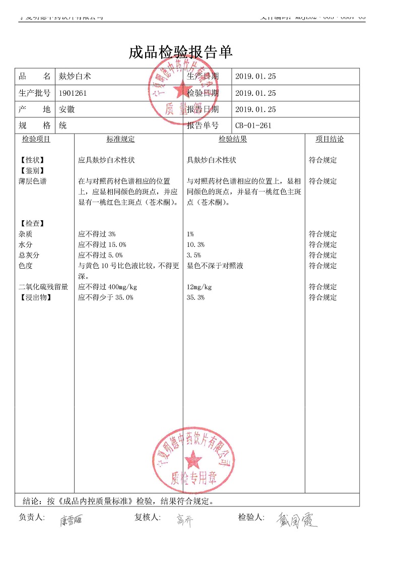 1901261麸炒白术.jpg