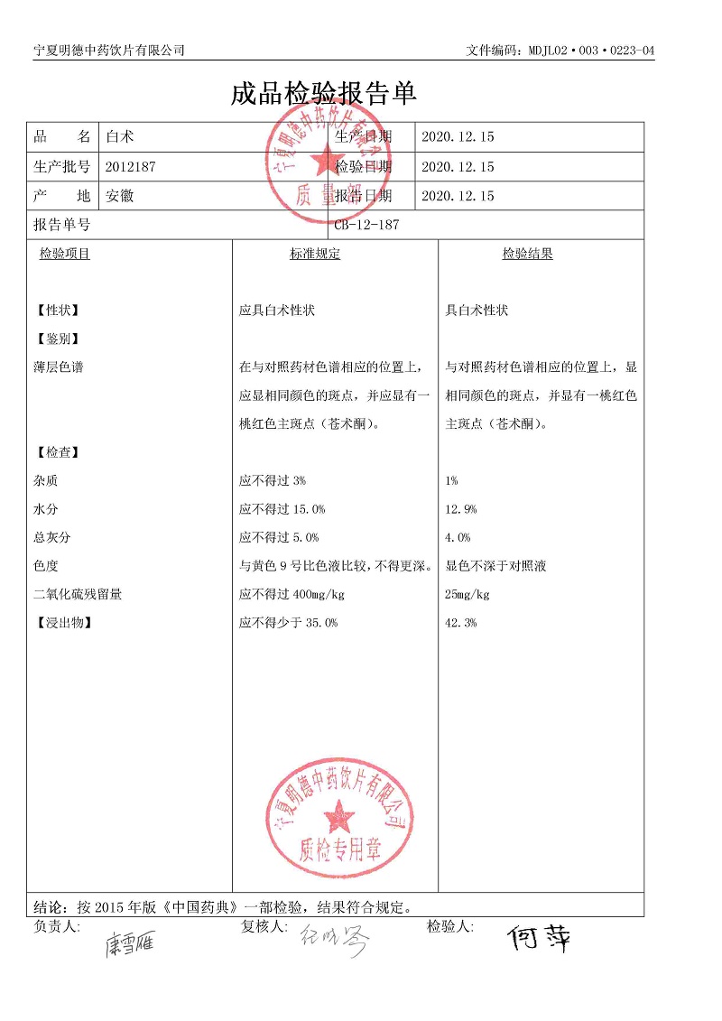 2012187白术.jpg