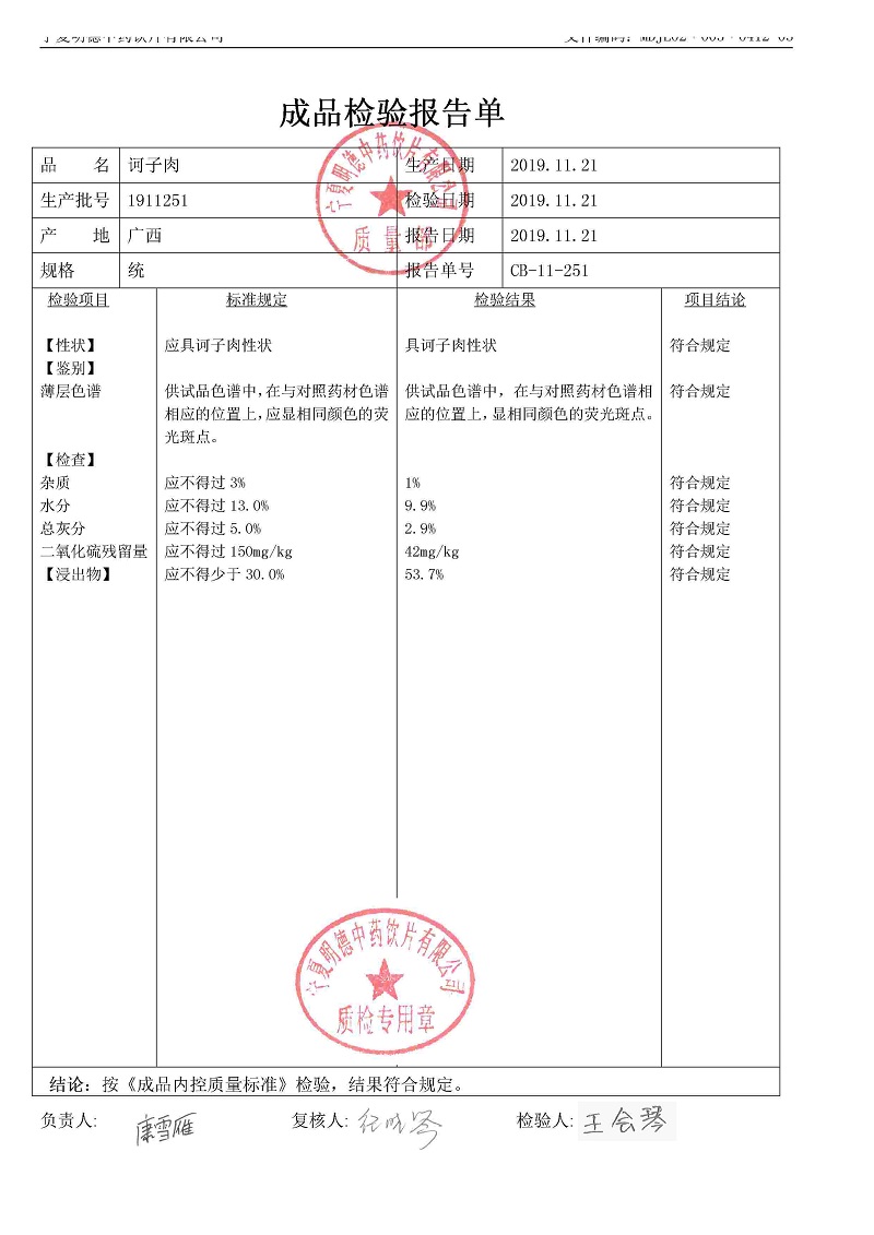 1911251诃子肉.jpg