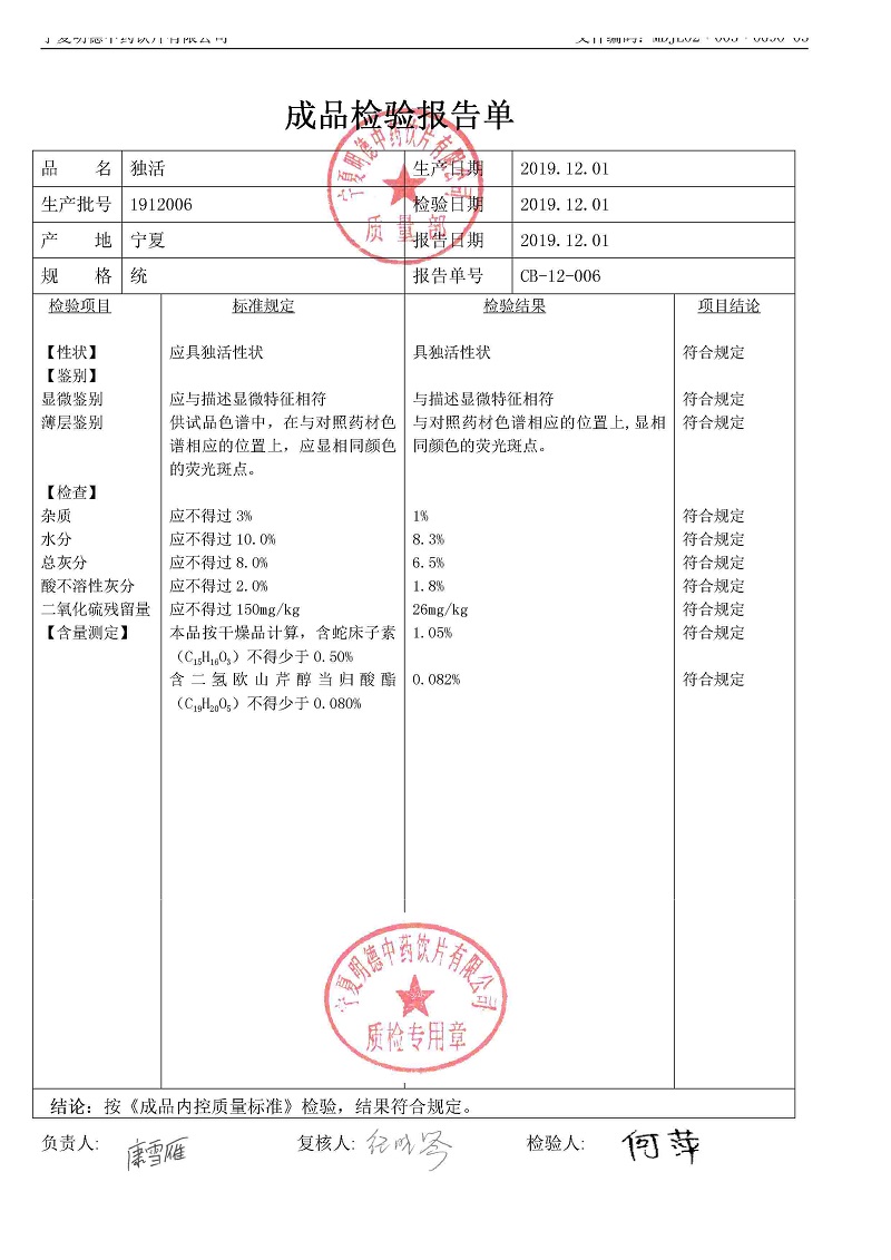 1912006独活.jpg