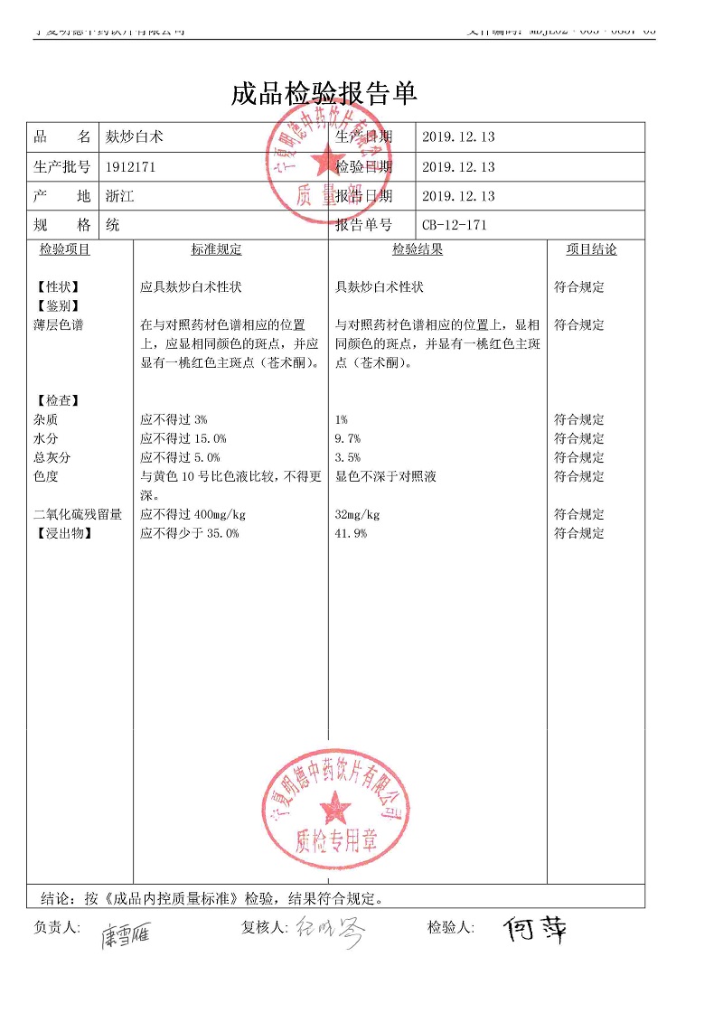 1912171麸炒白术.jpg